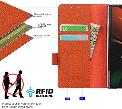 Zouzt Prémium bőrtok Samsung Galaxy Z Fold2 5G Tárca Mágneses Flip Cover tok Memóriakártya-Nyílásba TPU Ütésálló Kitámasztó